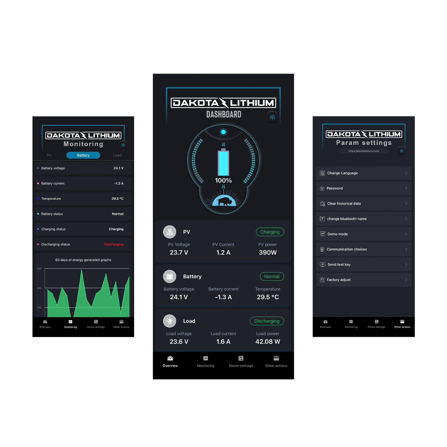 Battery Monitor & Solar Integration Kit with DL Dashboard 300W & Bluetooth App - Image 3