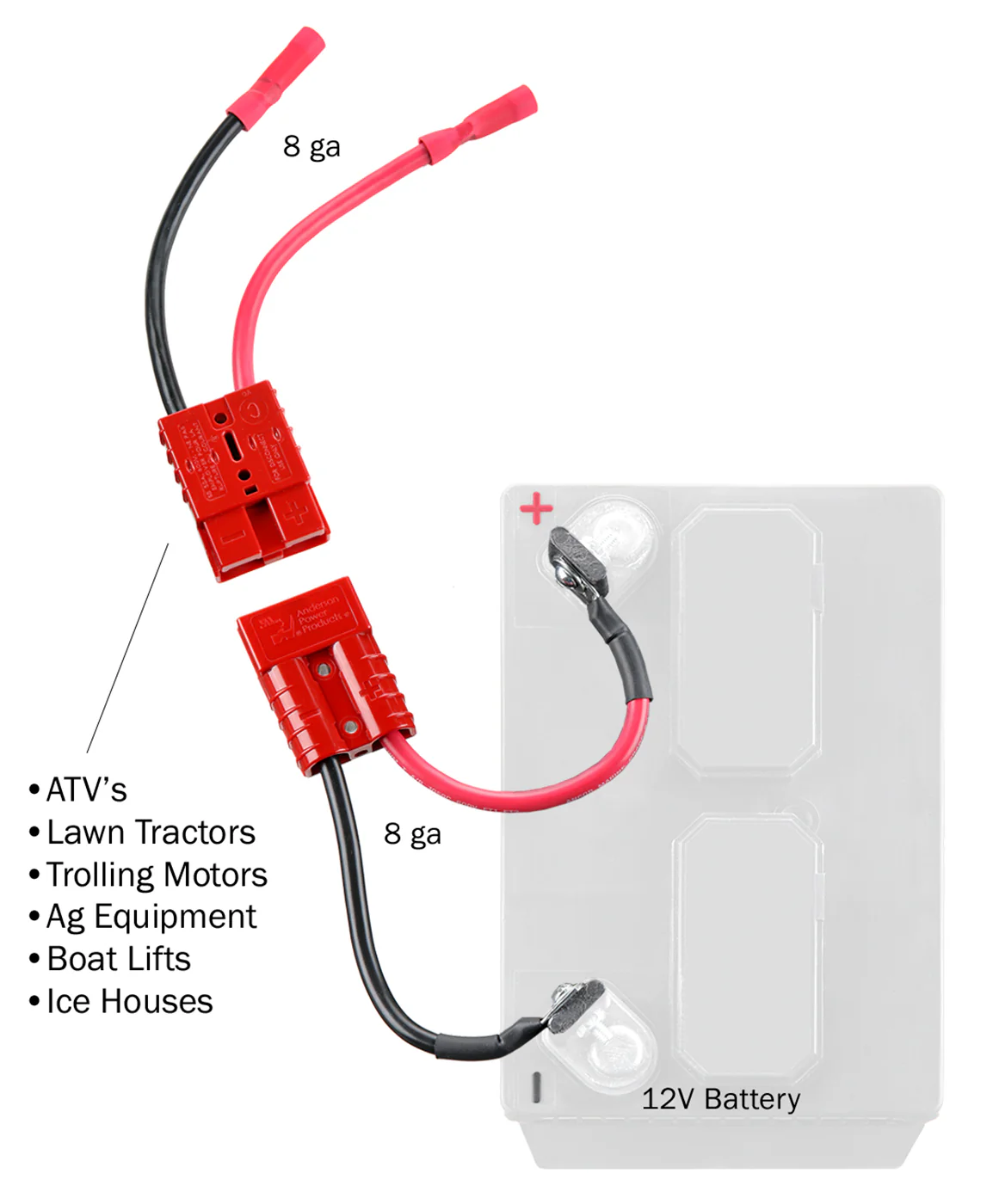 Connect-Ease 12V Heavy-Duty Quick Connect Kit for Trolling Motors, Lawn Tractors & Outdoor Equipment - Image 2