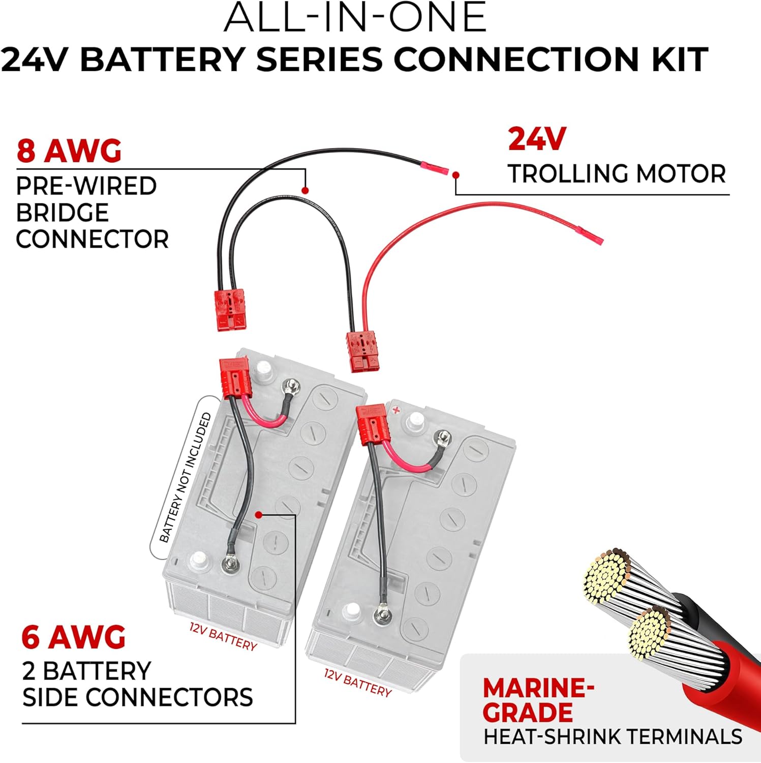 270Ah Marine RV Solar Bundle (Dakota Lithium & Victron) - Image 4