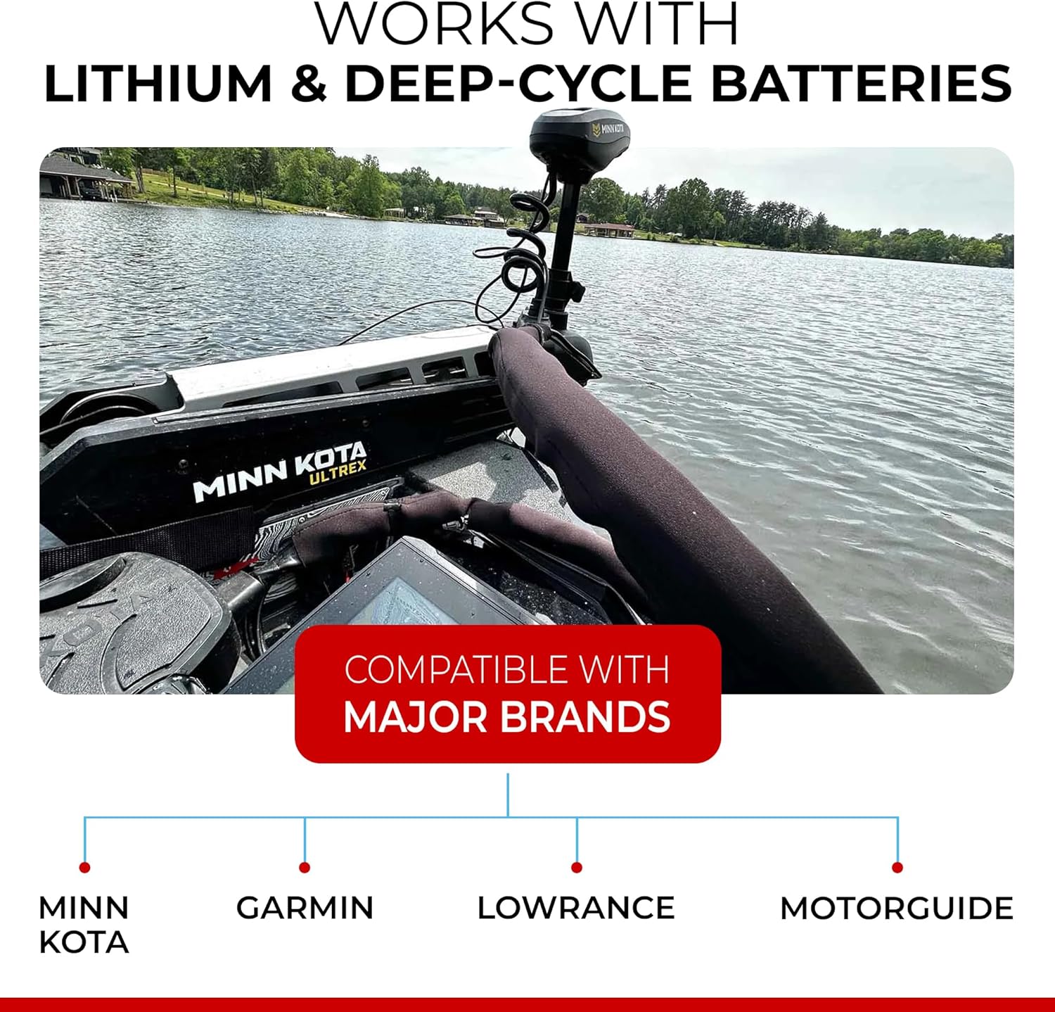 Connect-Ease 24V Trolling Motor Connection Kit — Series Battery Connection Without On-Board Charging - Image 2